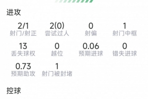 重磅中乙成都蓉城B队vs武汉三镇B队高清直播_重磅中乙成都蓉城B队vs武汉三镇B队高清直播超清直播_重磅中乙成都蓉城B队vs武汉三镇B队高清直播1080p 在线观看