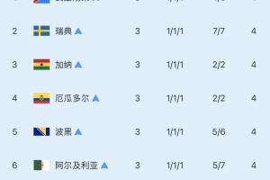 意大利U17女篮vs加拿大U17女篮_意大利U17女篮vs加拿大U17女篮免费看_意大利U17女篮vs加拿大U17女篮高清直播回放