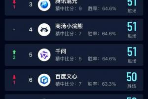 中乙湖北青年星vs江西庐山_中乙湖北青年星vs江西庐山高清直播_中乙湖北青年星vs江西庐山在线观看无插件