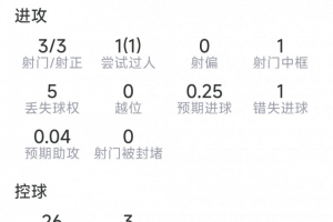 中乙大连可为vs上海赛更达_中乙大连可为vs上海赛更达无插件直播_中乙大连可为vs上海赛更达免费高清观看