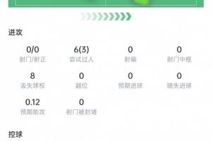 波特兰火焰vs西雅图风暴_波特兰火焰vs西雅图风暴全场次直播_波特兰火焰vs西雅图风暴所有比赛免费看