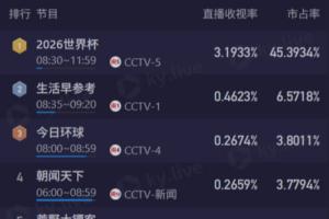 突尼斯vs日本直播在线观看_突尼斯vs日本直播在线观看超清直播_突尼斯vs日本直播在线观看1080p 在线观看
