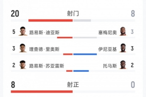 火爆法国vs伊拉克直播现场直播_火爆法国vs伊拉克直播现场直播全部赛程直播_火爆法国vs伊拉克直播现场直播免费高清回放