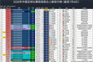 法国vs伊拉克直播高清无插件_法国vs伊拉克直播高清无插件全部赛程直播_法国vs伊拉克直播高清无插件免费高清回放