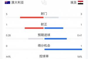 厄瓜多尔vs库拉索直播在线观看_厄瓜多尔vs库拉索直播在线观看在线观看_厄瓜多尔vs库拉索直播在线观看免费高清直播