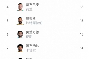 欧冠莱塞斯卡尔德国际vs林肯红魔_欧冠莱塞斯卡尔德国际vs林肯红魔免费看_欧冠莱塞斯卡尔德国际vs林肯红魔高清直播回放
