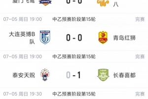 土耳其vs巴拉圭积分榜_土耳其vs巴拉圭积分榜高清无广告_土耳其vs巴拉圭积分榜流畅直播入口