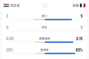 NBA湖人vs独行侠_NBA湖人vs独行侠免费看_NBA湖人vs独行侠高清直播回放