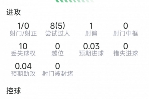 西班牙vs沙特阿拉伯直播低调看_西班牙vs沙特阿拉伯直播低调看免费高清直播_西班牙vs沙特阿拉伯直播低调看在线观看入口