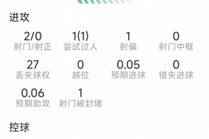 今晚日本vs瑞典直播_今晚日本vs瑞典直播超清直播_今晚日本vs瑞典直播1080p 在线观看