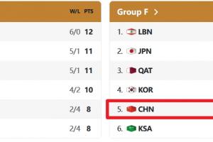 美国U17男篮vs波多黎各U17男篮_美国U17男篮vs波多黎各U17男篮在线观看_美国U17男篮vs波多黎各U17男篮免费高清直播