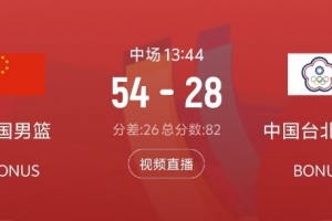 国王vs篮网_国王vs篮网免费高清直播_国王vs篮网在线观看入口