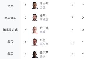 鹈鹕vs骑士_鹈鹕vs骑士全部赛程直播_鹈鹕vs骑士免费高清回放