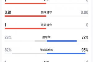 今晚约旦vs阿尔及利亚直播_今晚约旦vs阿尔及利亚直播免费看_今晚约旦vs阿尔及利亚直播高清直播回放