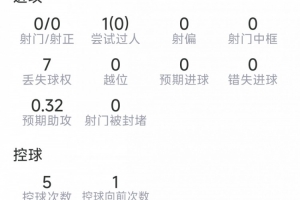 世界杯德国vs巴拉圭_世界杯德国vs巴拉圭全部赛程直播_世界杯德国vs巴拉圭免费高清回放