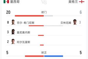 今日突尼斯vs日本直播赛事前瞻高清回放_今日突尼斯vs日本直播赛事前瞻高清回放高清直播_今日突尼斯vs日本直播赛事前瞻高清回放在线观看无插件