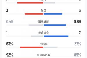 约旦vs阿尔及利亚赛程表_约旦vs阿尔及利亚赛程表免费看_约旦vs阿尔及利亚赛程表高清直播回放