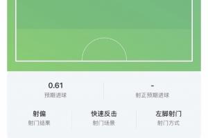 沙姆洛克流浪vs佛罗里亚纳_沙姆洛克流浪vs佛罗里亚纳在线观看_沙姆洛克流浪vs佛罗里亚纳免费高清直播