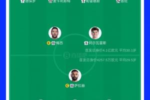 今日欧冠BC麦克斯林vs克拉约瓦大学比赛回放_今日欧冠BC麦克斯林vs克拉约瓦大学比赛回放免费看_今日欧冠BC麦克斯林vs克拉约瓦大学比赛回放高清直播回放