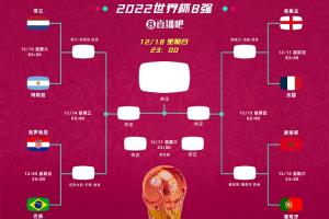 重磅第3场1/8决赛胜者vs第4场1/8决赛胜者直播_重磅第3场1/8决赛胜者vs第4场1/8决赛胜者直播免费观看_重磅第3场1/8决赛胜者vs第4场1/8决赛胜者直播高清无插件直播