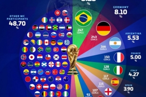 最新世界杯第1场1/8决赛胜者vs第2场1/8决赛胜者全场录像_最新世界杯第1场1/8决赛胜者vs第2场1/8决赛胜者全场录像超清直播_最新世界杯第1场1/8决赛胜者vs第2场1/8决赛胜者全场录像1080p 在线观看