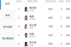 免费NBA爵士vs奇才比赛回放_免费NBA爵士vs奇才比赛回放全场次直播_免费NBA爵士vs奇才比赛回放所有比赛免费看