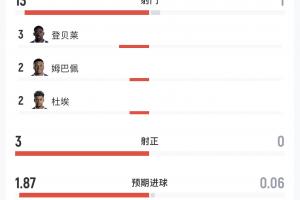 哥伦比亚vs葡萄牙赛程表_哥伦比亚vs葡萄牙赛程表免费看_哥伦比亚vs葡萄牙赛程表高清直播回放
