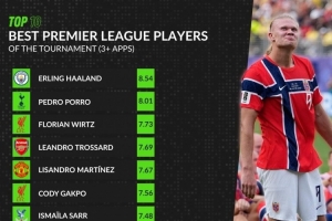 免费阿根廷vs奥地利十佳球比分预测_免费阿根廷vs奥地利十佳球比分预测免费看_免费阿根廷vs奥地利十佳球比分预测高清直播回放