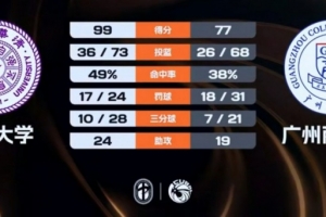 实时约旦vs阿根廷直播高清无插件高清直播_实时约旦vs阿根廷直播高清无插件高清直播免费在线直播_实时约旦vs阿根廷直播高清无插件高清直播全场录像回放