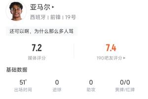 NBA勇士vs独行侠_NBA勇士vs独行侠无插件直播_NBA勇士vs独行侠免费高清观看