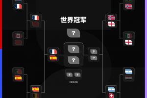 免费世界杯阿根廷vs埃及低调看直播_免费世界杯阿根廷vs埃及低调看直播全场次直播_免费世界杯阿根廷vs埃及低调看直播所有比赛免费看