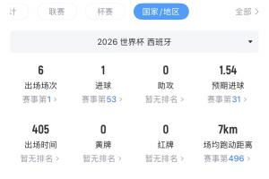约旦vs阿根廷直播在线观看_约旦vs阿根廷直播在线观看无插件直播_约旦vs阿根廷直播在线观看免费高清观看