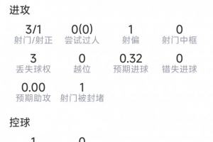 NBA雷霆vs爵士_NBA雷霆vs爵士实时直播_NBA雷霆vs爵士高清流畅观看