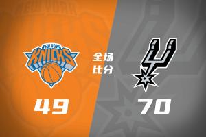 库普斯vs瓦尔达尔_库普斯vs瓦尔达尔高清无广告_库普斯vs瓦尔达尔流畅直播入口