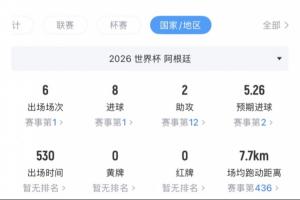 美国/波黑vs比利时/塞内加尔_美国/波黑vs比利时/塞内加尔免下载直播_美国/波黑vs比利时/塞内加尔网页直接观看