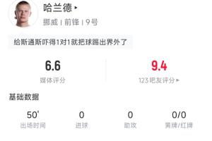 今日英格兰vs加纳直播无插件直播_今日英格兰vs加纳直播无插件直播免费观看_今日英格兰vs加纳直播无插件直播高清无插件直播