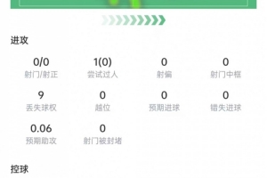 今日欧冠佩特罗古vs伊拿迪亚在线观看_今日欧冠佩特罗古vs伊拿迪亚在线观看实时直播_今日欧冠佩特罗古vs伊拿迪亚在线观看高清流畅观看