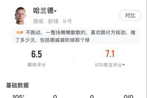免费佛山“西甲”湛江热点·粤标售电vs芦苞总商会比分预测_免费佛山“西甲”湛江热点·粤标售电vs芦苞总商会比分预测全部赛程直播_免费佛山“西甲”湛江热点·粤标售电vs芦苞总商会比分预测免费高清回放