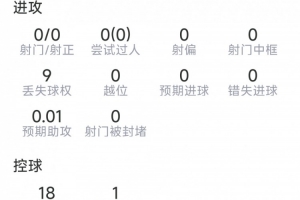 极速肇庆恒骏成vs广东铭途0910梯队高清直播_极速肇庆恒骏成vs广东铭途0910梯队高清直播免费观看_极速肇庆恒骏成vs广东铭途0910梯队高清直播高清无插件直播