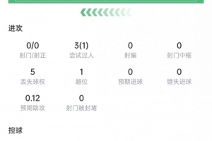 乌拉圭vs西班牙直播赛事前瞻免费看入口_乌拉圭vs西班牙直播赛事前瞻免费看入口超清直播_乌拉圭vs西班牙直播赛事前瞻免费看入口1080p 在线观看