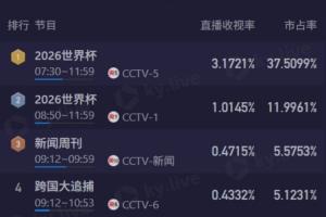 火爆比利时vs伊朗直播视频直播在线观看_火爆比利时vs伊朗直播视频直播在线观看高清直播_火爆比利时vs伊朗直播视频直播在线观看在线观看无插件