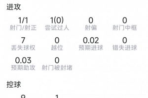 厄瓜多尔vs库拉索直播比分直播_厄瓜多尔vs库拉索直播比分直播超清直播_厄瓜多尔vs库拉索直播比分直播1080p 在线观看