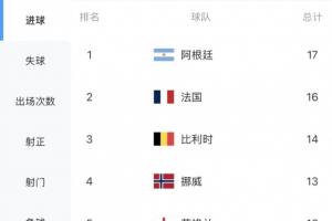 WNBA西雅图风暴vs亚特兰大梦想_WNBA西雅图风暴vs亚特兰大梦想免费看_WNBA西雅图风暴vs亚特兰大梦想高清直播回放
