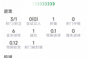 科特迪瓦女篮U17vs澳大利亚U17女篮_科特迪瓦女篮U17vs澳大利亚U17女篮实时直播_科特迪瓦女篮U17vs澳大利亚U17女篮高清流畅观看
