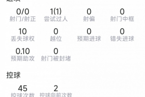 免费塞内加尔vs伊拉克直播比分直播高清回放_免费塞内加尔vs伊拉克直播比分直播高清回放实时直播_免费塞内加尔vs伊拉克直播比分直播高清回放高清流畅观看