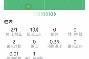 实时马刺vs老鹰高清直播_实时马刺vs老鹰高清直播全部赛程直播_实时马刺vs老鹰高清直播免费高清回放