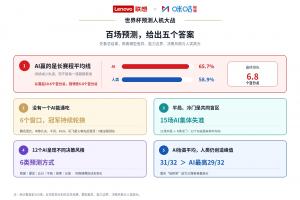 免费墨西哥vs英格兰在线观看_免费墨西哥vs英格兰在线观看超清直播_免费墨西哥vs英格兰在线观看1080p 在线观看
