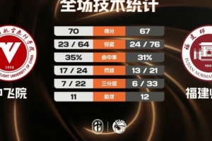 重磅土耳其vs美国录像回放比分预测_重磅土耳其vs美国录像回放比分预测免费观看_重磅土耳其vs美国录像回放比分预测高清无插件直播