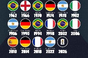 英格兰vs加纳十佳球_英格兰vs加纳十佳球超清直播_英格兰vs加纳十佳球1080p 在线观看