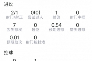 重磅特费奥里vs拉恩jrs 直播_重磅特费奥里vs拉恩jrs 直播无插件直播_重磅特费奥里vs拉恩jrs 直播免费高清观看